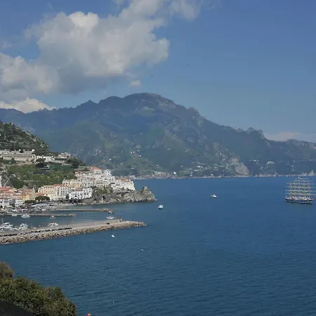 Hotel Belvedere